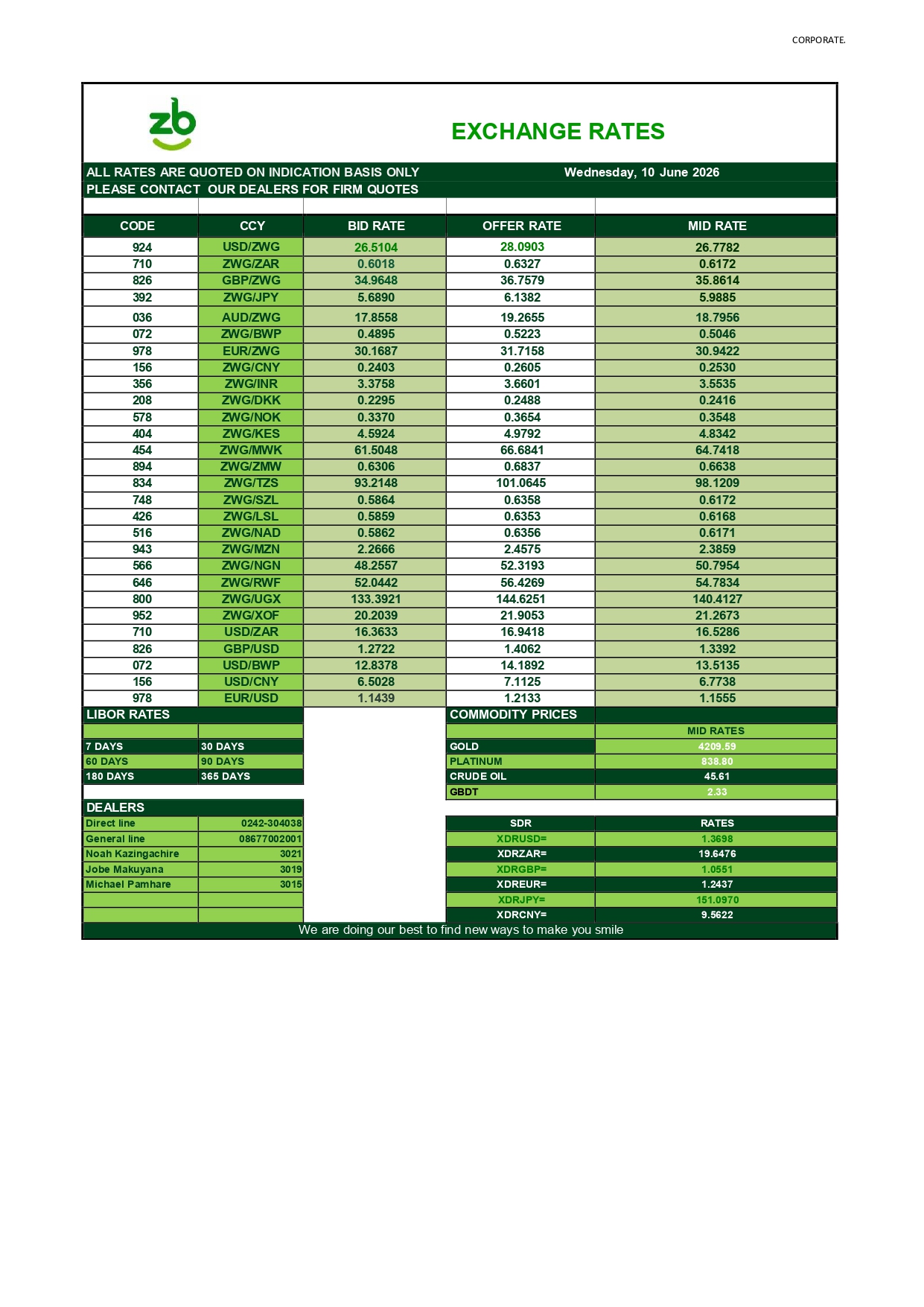 Indicative Rates 10 June 2026