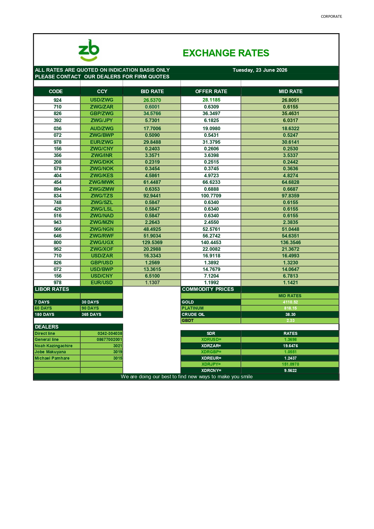 Indicative Rates 23 June 2026
